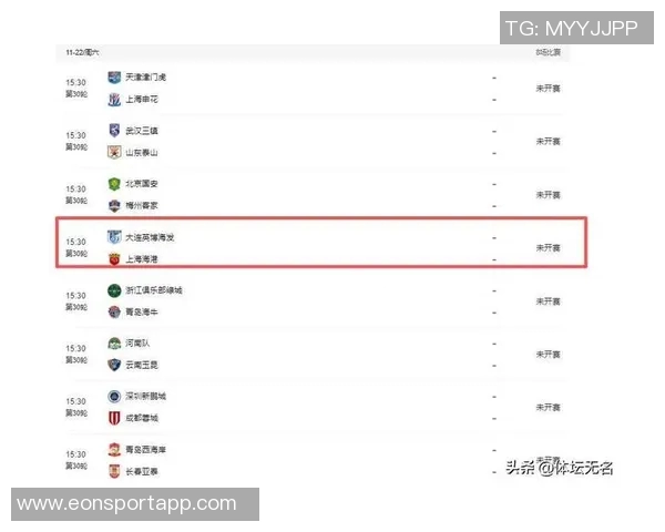 中超争冠概率分析海港开局强势第18轮跌至低谷 中超争冠概率分析海港开局强势第18轮跌至低谷