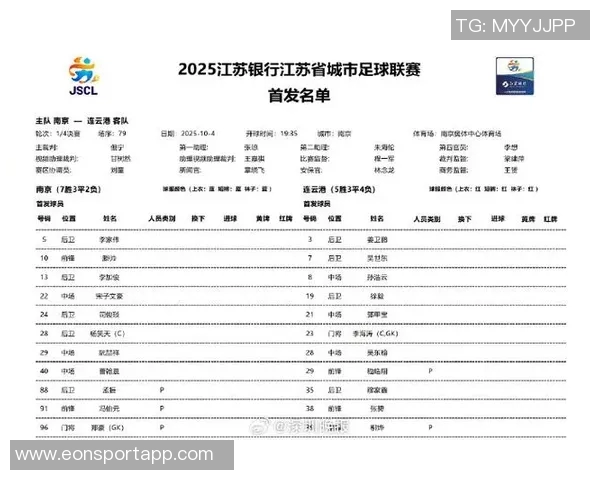 苏超14决赛对阵分析南通淮安南京连云港签率分别为33与67