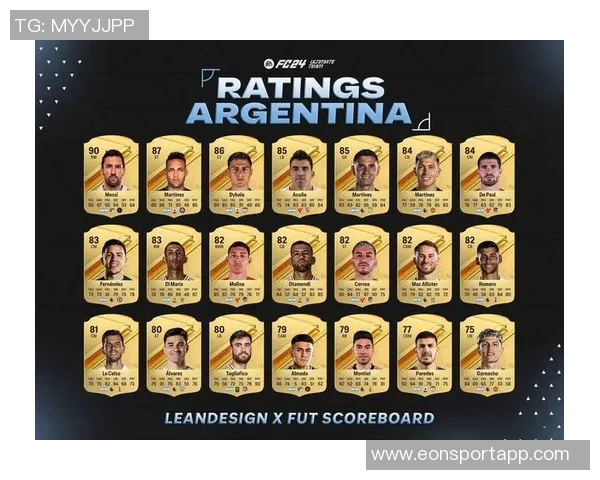 小吧译言家解读MLS薪资结构孙兴慜年薪超千万梅西依旧领衔最贵球员